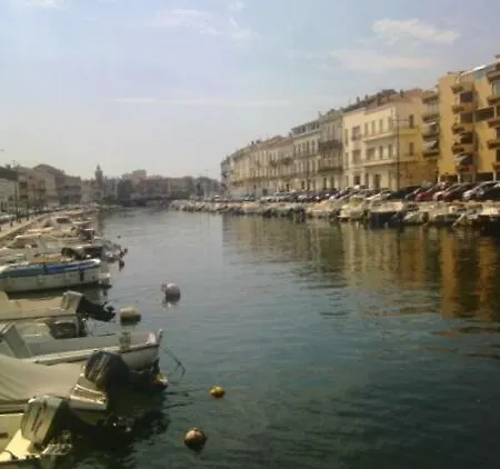 Le Petit Setois Σετ